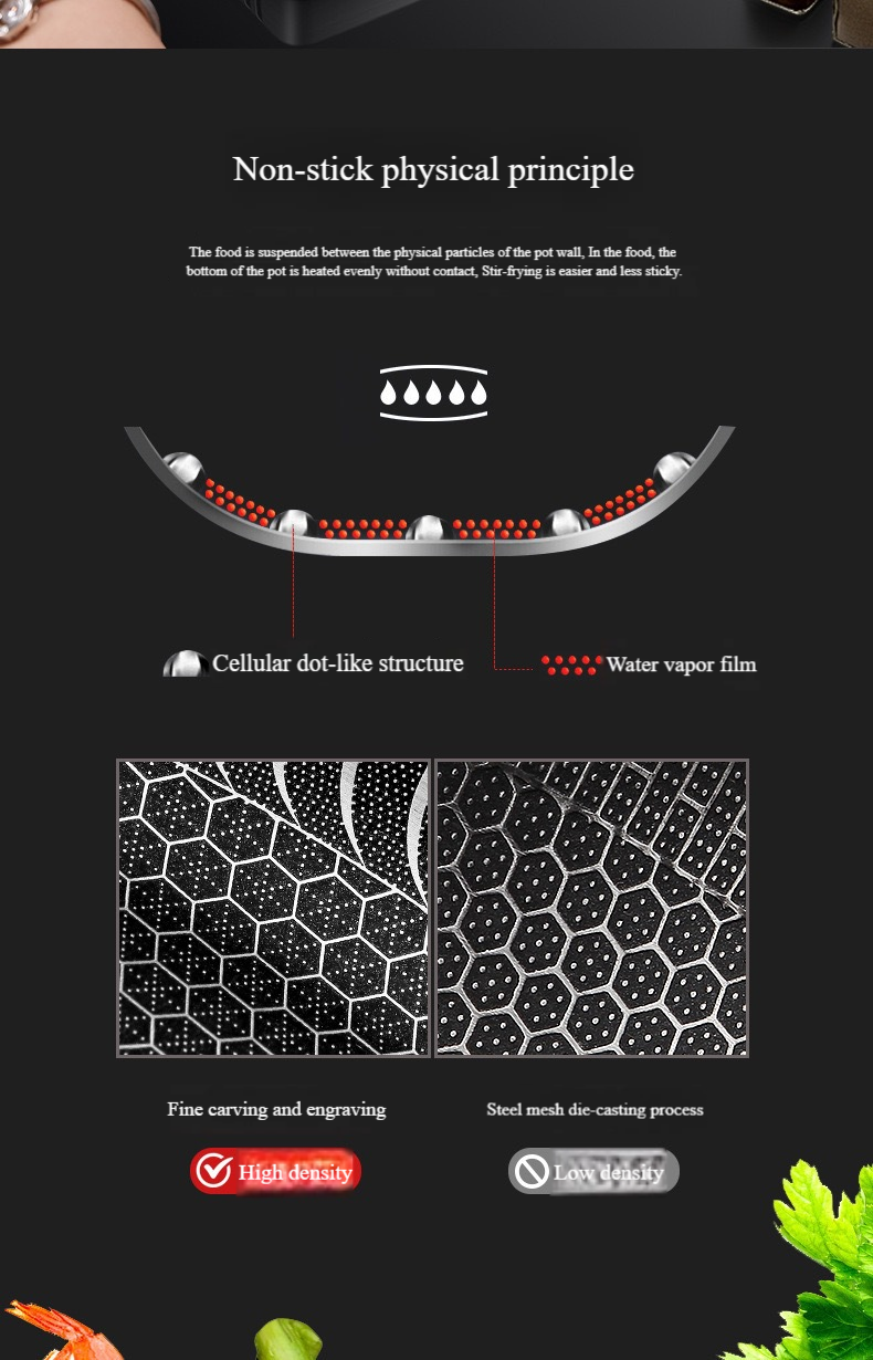 🔥Big Sale - 55% off!!! 🍳Premium non-stick pan with lid