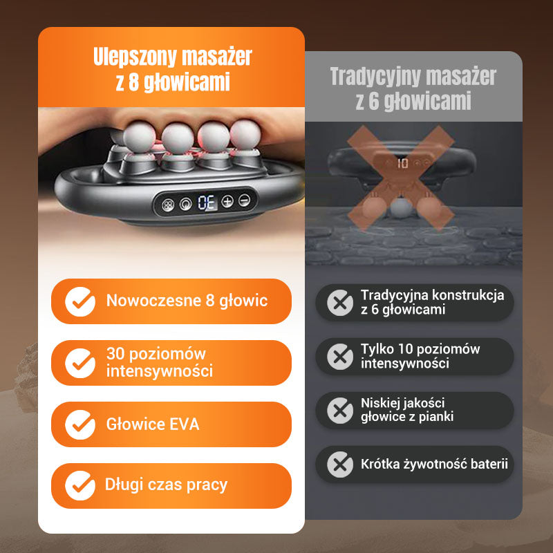 🔥Over 100,000+ have been sold online now!🎉8-head Fascial muscle relaxing massager🎁Limited time online discount💝 50% discount on everything!