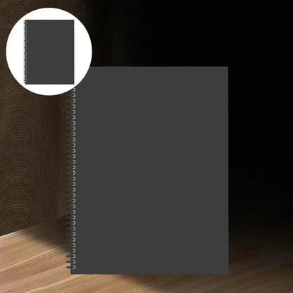 🔥Only £8.99 Last Day Promotion!🎁End of Life Planner