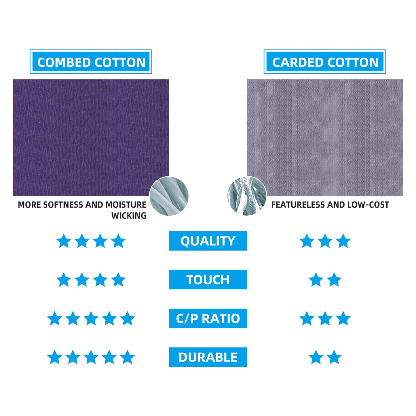 ZYLO® CeramicHeat Warming Yang Diabetic Socks