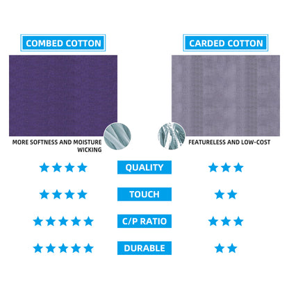 ZYLO® CeramicHeat Warming Yang Diabetic Socks