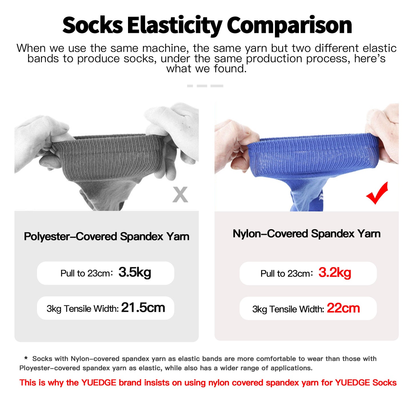 ZYLO® EverWarm Warming Yang Diabetic Socks