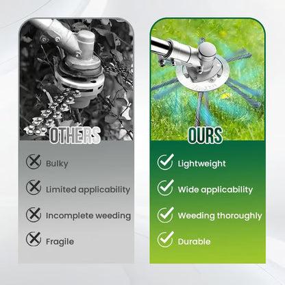 🔥LIMITED SALE 50% OFF🔥String Trimmer Replacement Head