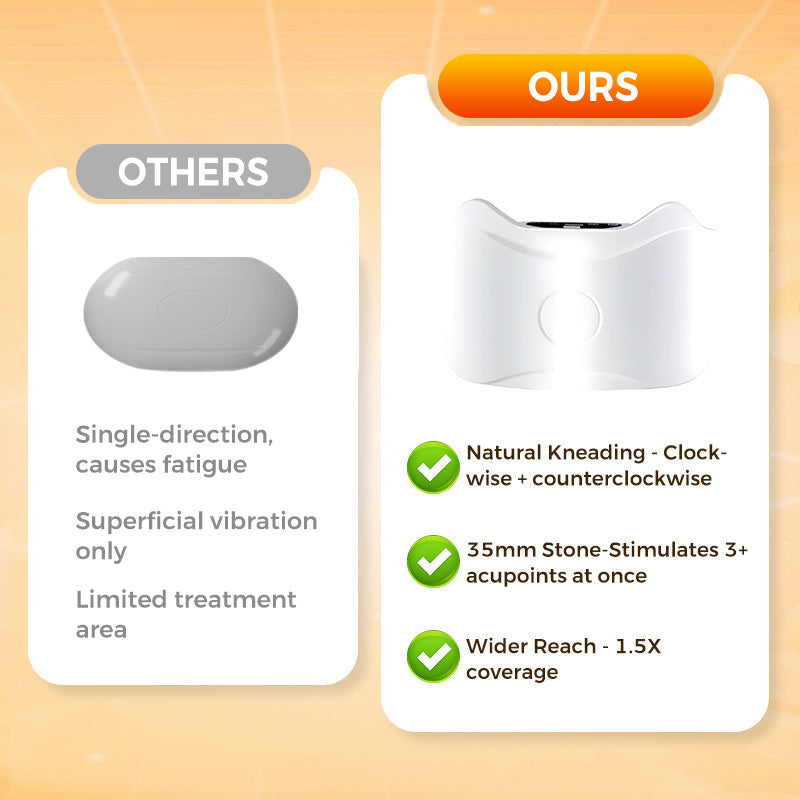 Electric Wireless Abdominal Massager for Fat Burning & Digestion