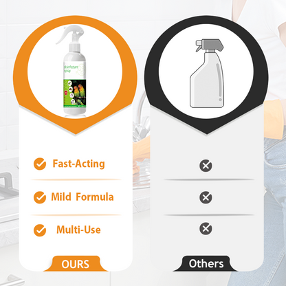 Pet Odor Eliminator Disinfectant Spray