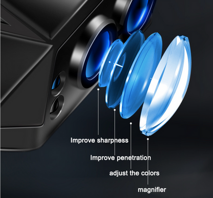 LED Cartoon Car Projector Light